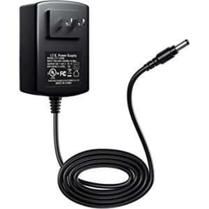 ZOSI DC 12V 2A 2000MA US CCTV Power Supply Adapter for Home Security Camera Surveillance System